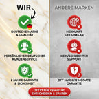 Ellagin Medizinische LED-Gesichts-,Hals und Dekolletémaske Professionelle LED-Lichttherapie