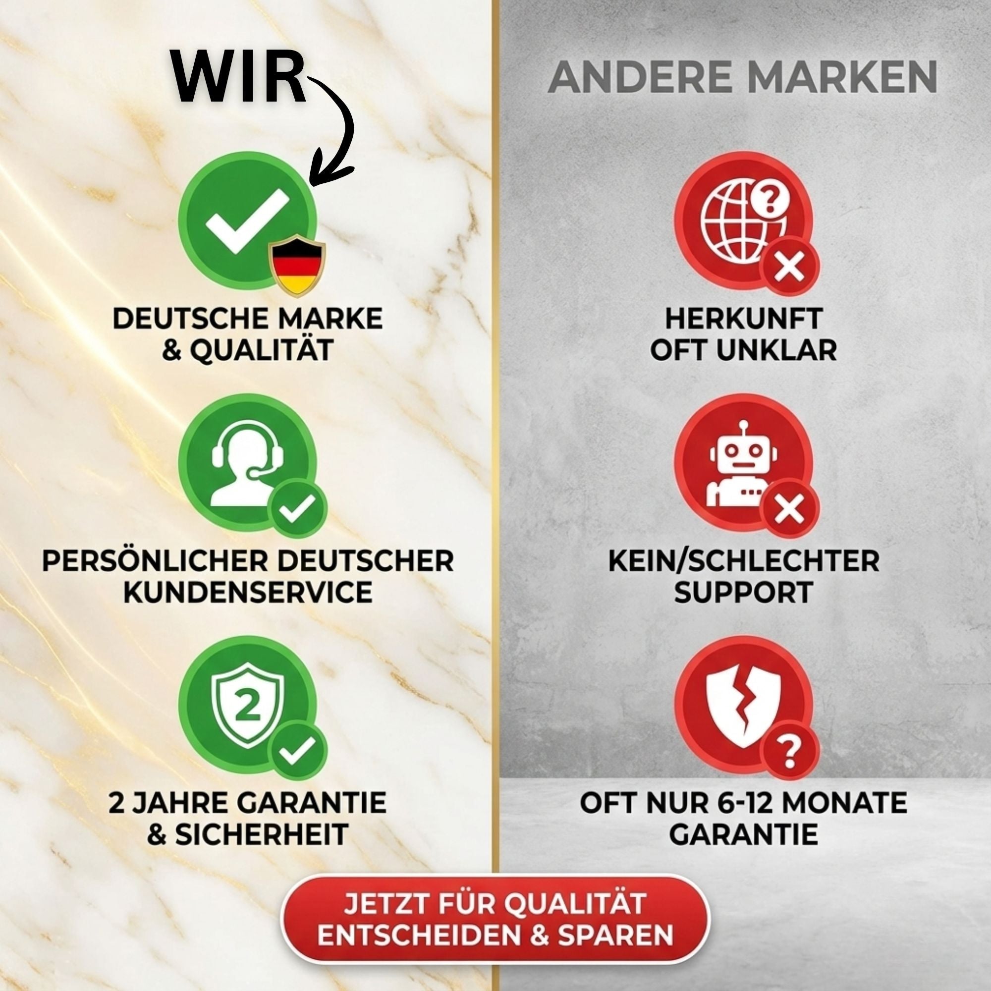 Ellagin Medizinische LED-Gesichts-,Hals und Dekolletémaske Professionelle LED-Lichttherapie