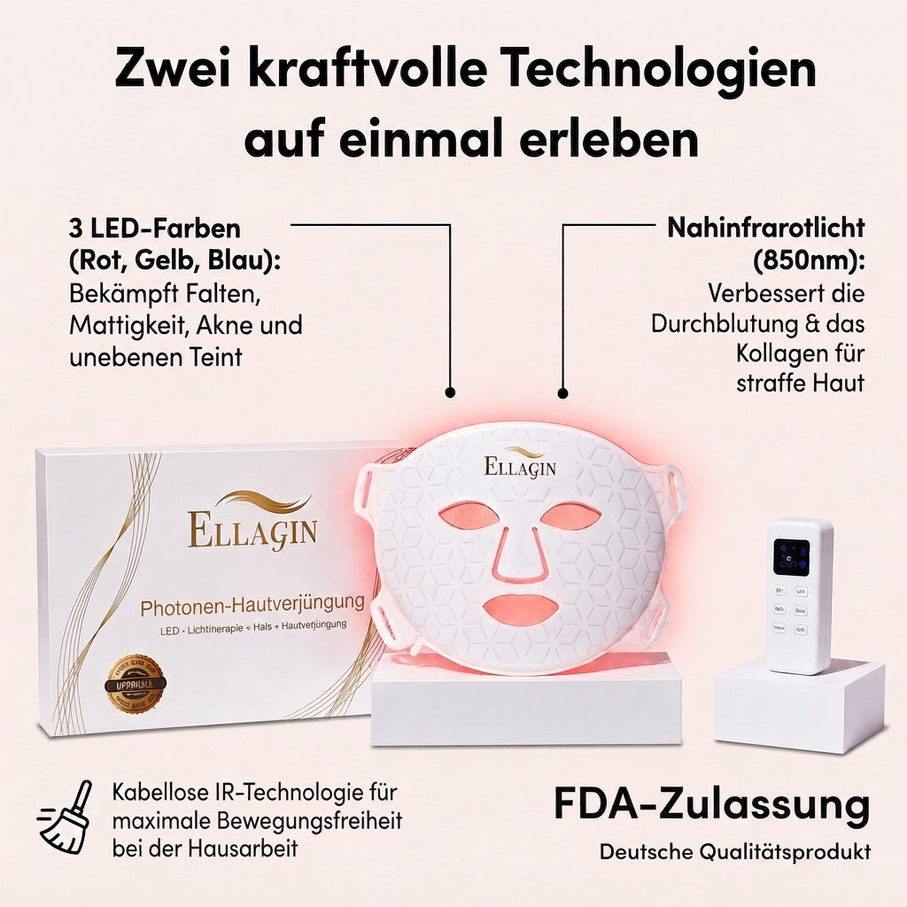 Ellagin GlowMask™ Skin Revitalizing LED Face Mask