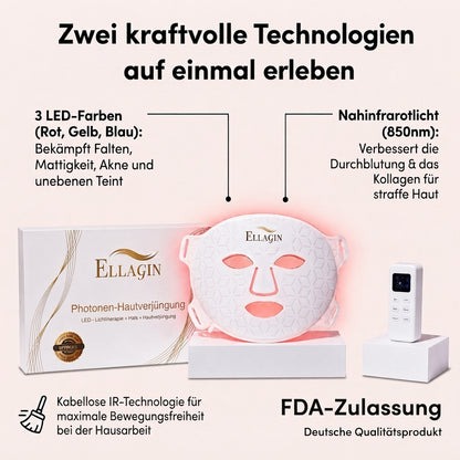 Ellagin GlowMask™ Skin Revitalizing LED Face Mask