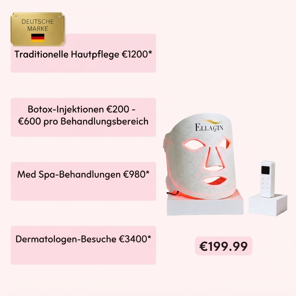 Ellagin GlowMask™ Skin Revitalizing LED Face Mask